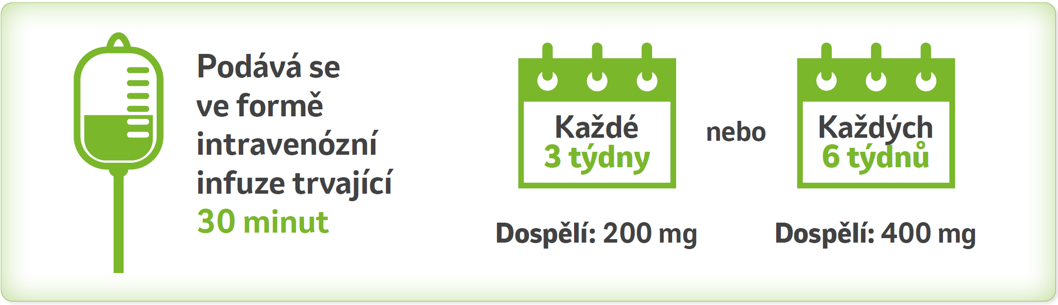 Dávkování a způsob podání přípravku KEYTRUDA®