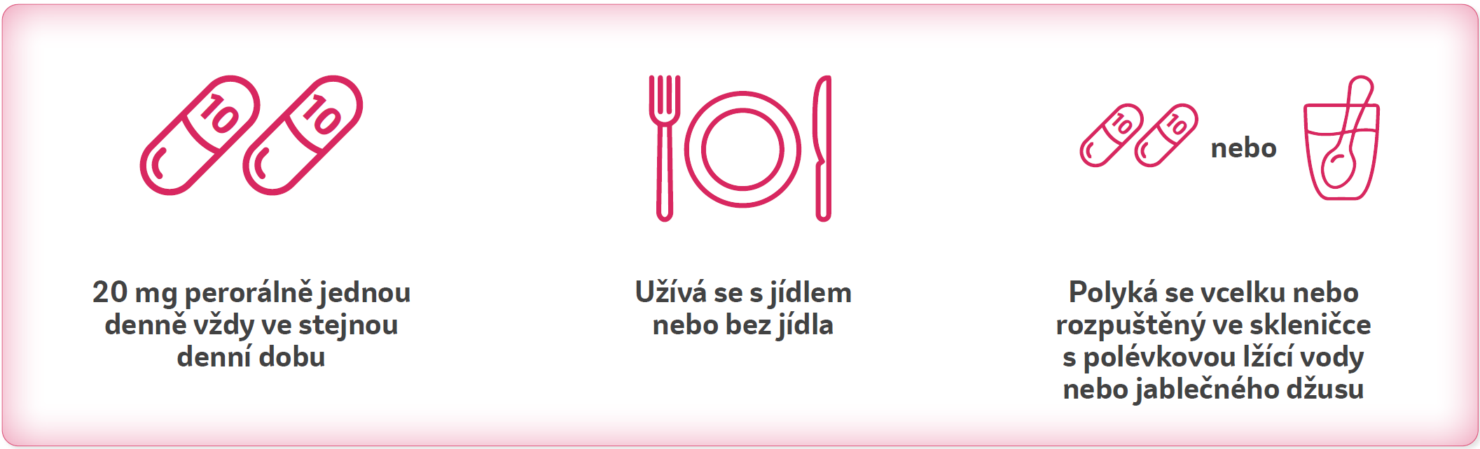 Dávkování a způsob podání přípravku KISPLYX®