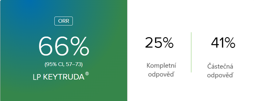 Tabulka ORR 151 pacientů léčených přípravkem LP KEYTRUDA®