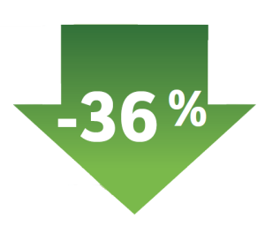 Šipka dolu, ve které je -36%