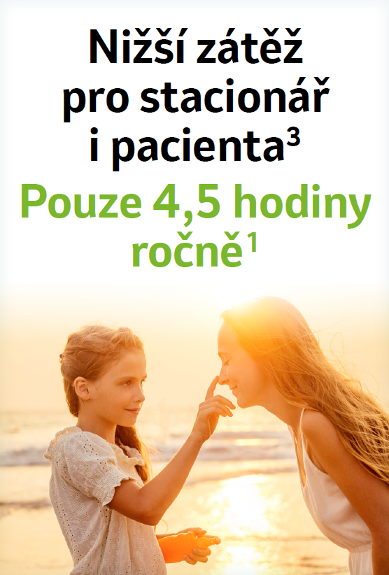 Nižší zátěž pro stacionář i pacienta
Pouze 4,5 hodiny ročně