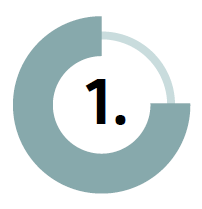 Ikona 1. v kouržku, kde 3/4 jsou tlustou čarou a 1/4 slabou
