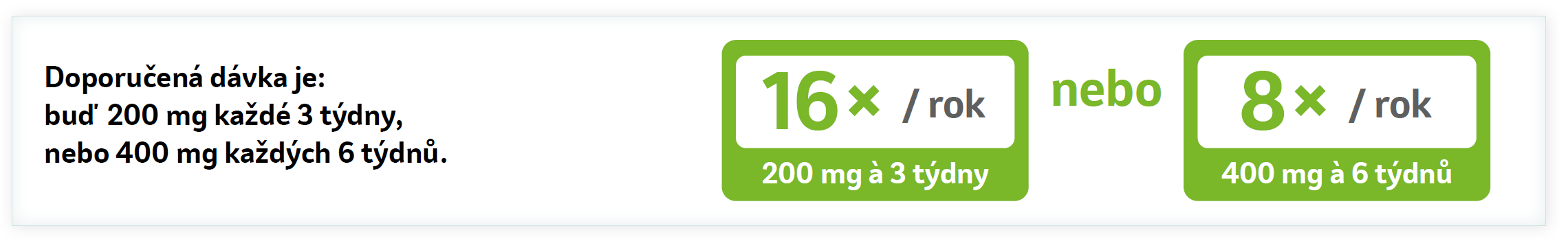 Doporučená dávka je: buď 200 mg každé 3 týdny, nebo 400 mg každých 6 týdnů.
