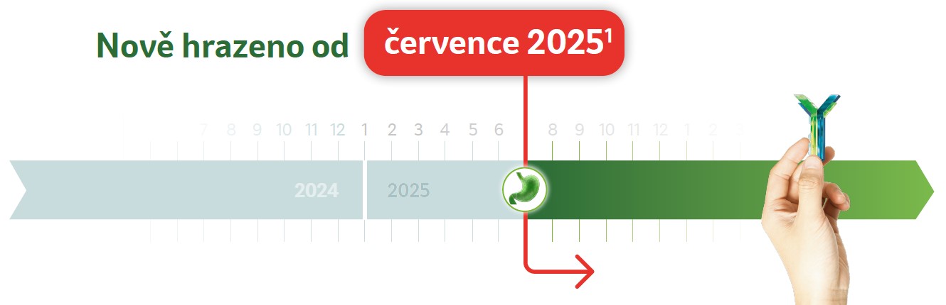 Nově hrazeno od července 2025